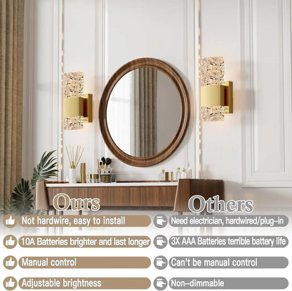 Battery Operated Wall Sconce Rechargeable Battery Powered 12000mAh Wall Light Indoor Not Hardwired Wall Lamp Fixtures for Bedroo