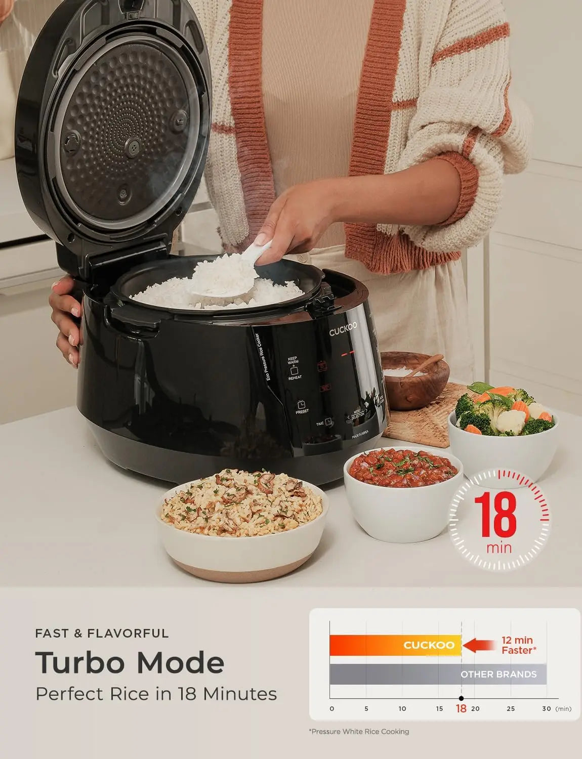 10-Cup High Pressure Rice Cooker with Nonstick Pot, 13 Menu Options, Auto Clean & Fuzzy Logic Tech