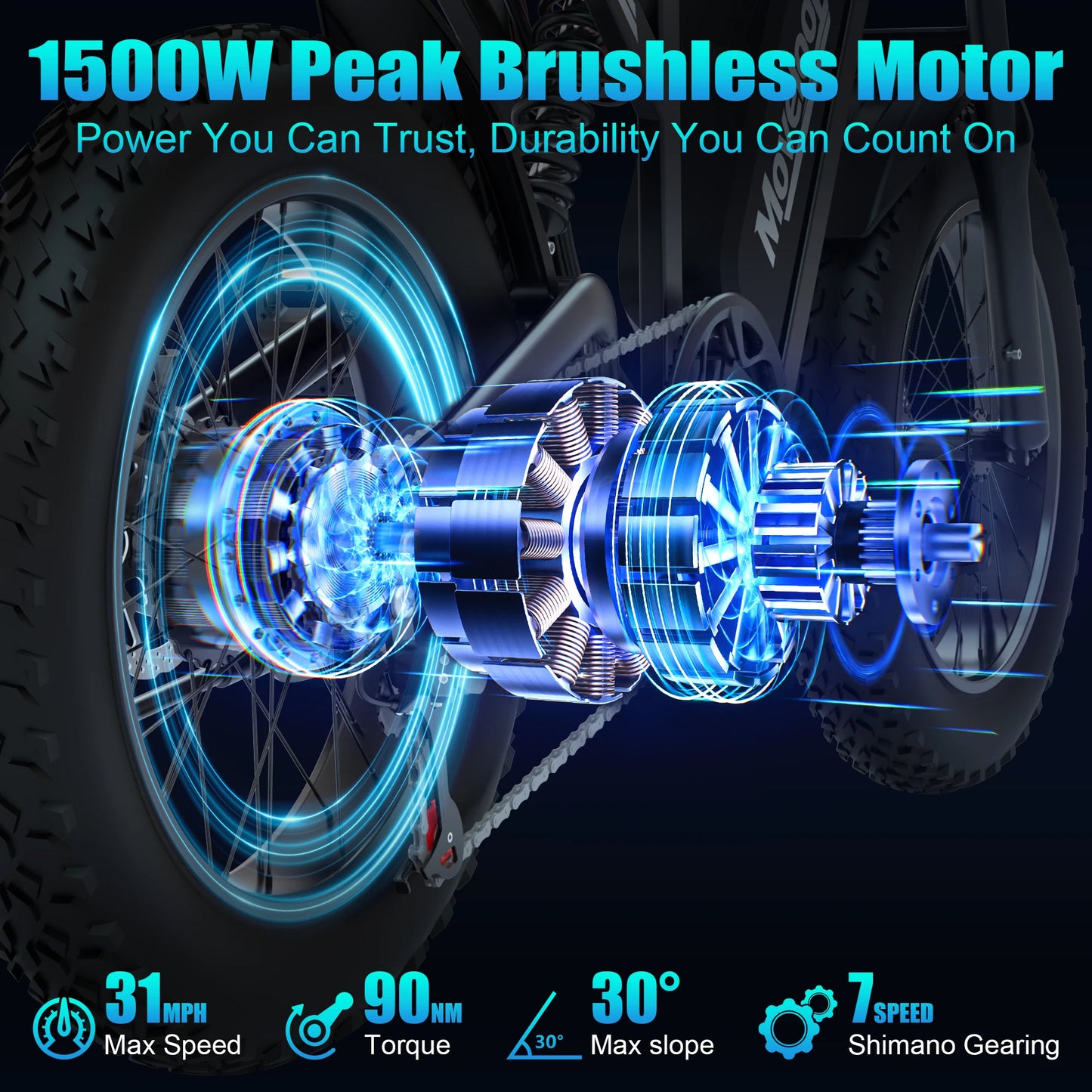 Moveloop T1 Electric Bike 1500W 48V/20AH Battery 40-80 Miles 6-8H Range 31-35Mph 90NmHydraulic Brakes Adult Electric Bike Torque