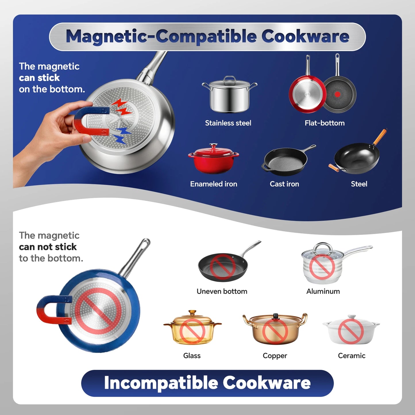 17" 1800W Portable Electric Burner with 10 Power Levels, 140°F-460°F Temp Control, Timer Stainless Commercial Induction Cooktop