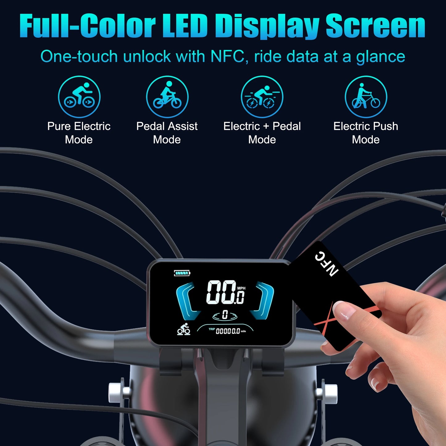 Moveloop T1 Electric Bike 1500W 48V/20AH Battery 40-80 Miles 6-8H Range 31-35Mph 90NmHydraulic Brakes Adult Electric Bike Torque