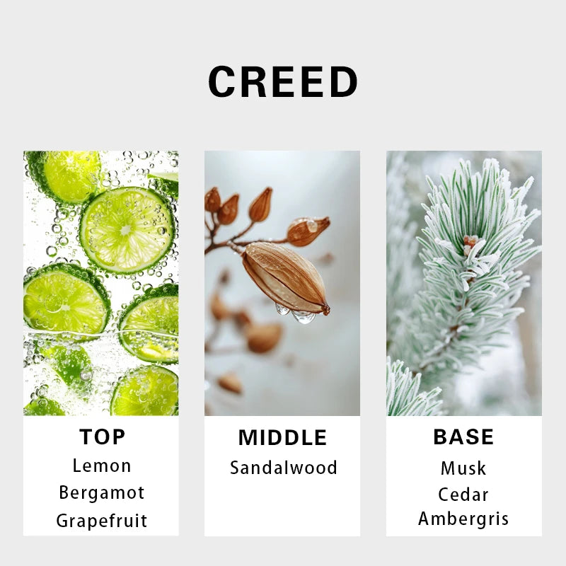 Creed Himalaya men Eau De Parfum Spray 100ml Woody Oriental Scent Original Long-Lasting Fragrance