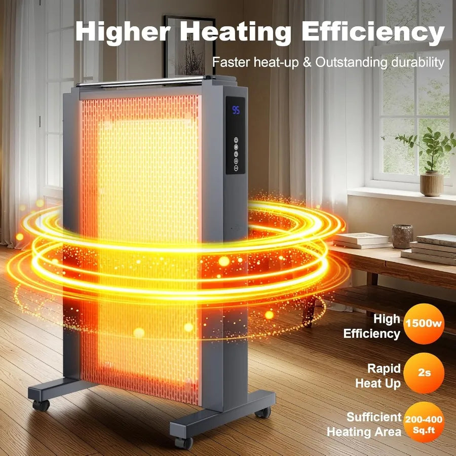 Space Heater Indoor Use 1500W Quiet Mica Convection Heater Electric Space Heaters for Large Room with Remote Eco Mode Portable