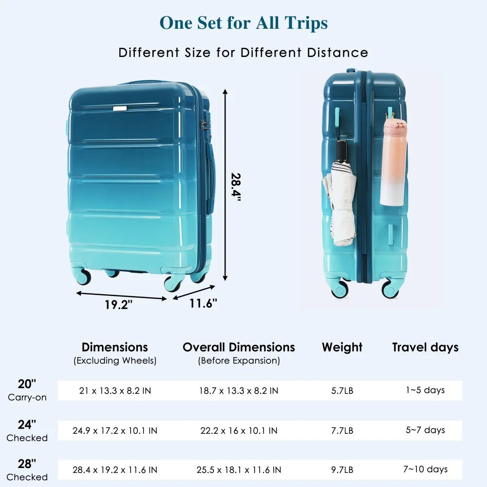 Luggage Sets 5 Piece 20-inch with USB Port ABS+PC Hard Shell Luggage with Travel Bag Spinner Wheels Durable Suitcase Blue