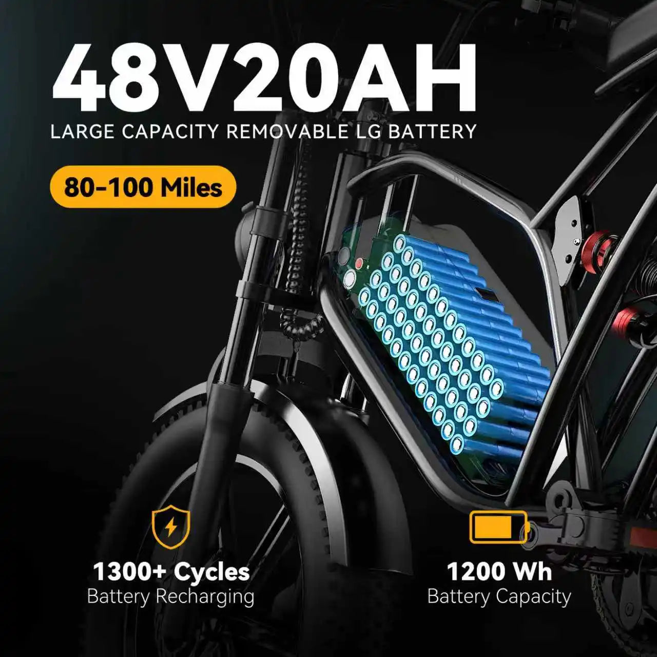 Cybervelo 20" Fat Tire All-Terrain E-Bike, 48V 20AH Detachable Battery, 1000w Motor 30MPH 80Miles+ Electric Bike for Adult EK11