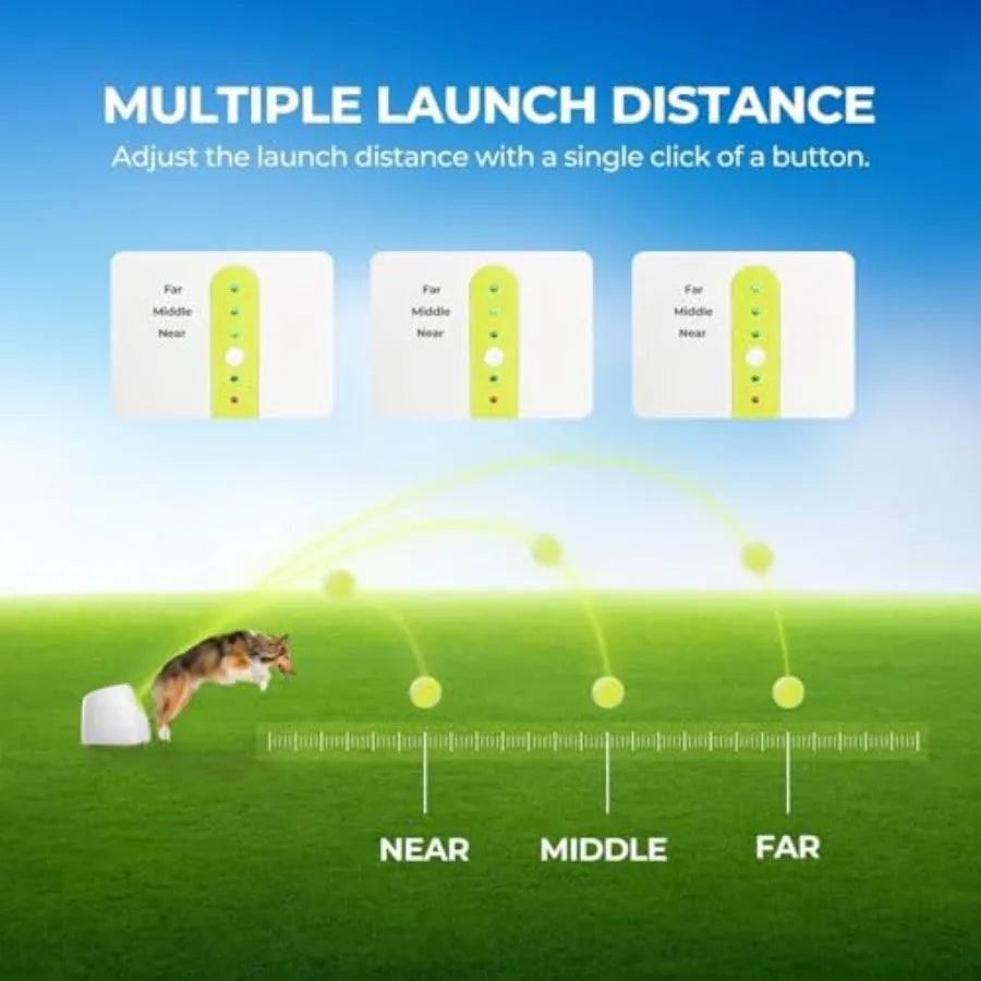 Automatic Dog Ball Launcher Interactive Fetch Toy for Medium to Large Dogs Rechargeable Pet Ball Thrower Machine for Outdoor Pl