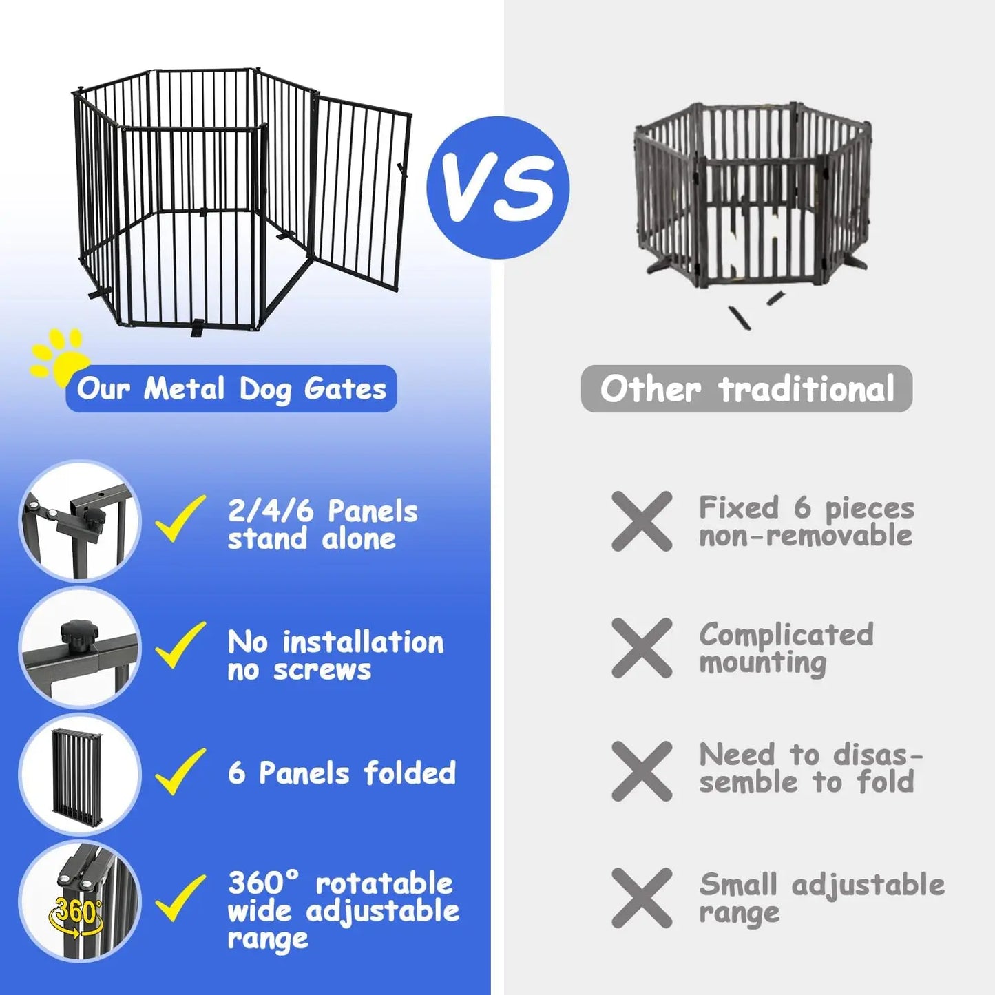 6-Panel Freestanding Metal Dog Gate with Door, 120''W Foldable Pet Fence for Indoor/Outdoor Use, 32''H Tall