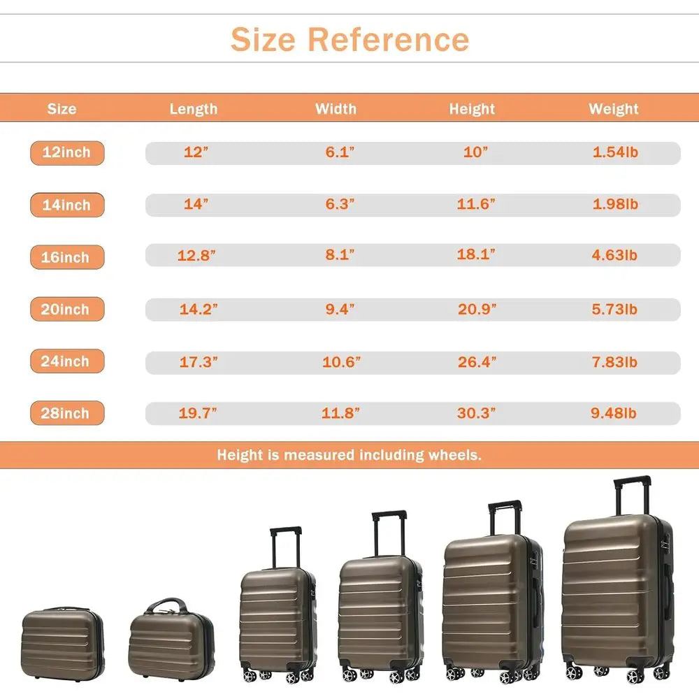 6-Piece Hardshell ABS Luggage Set with 8 Silent Spinner Wheels for Durable and Lightweight Travel