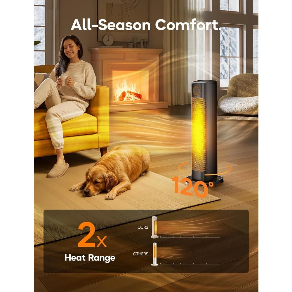 Portable Electric Heater Fan Combo with Remote, 3 Heat Levels, Oscillation for Indoor Outdoor Use