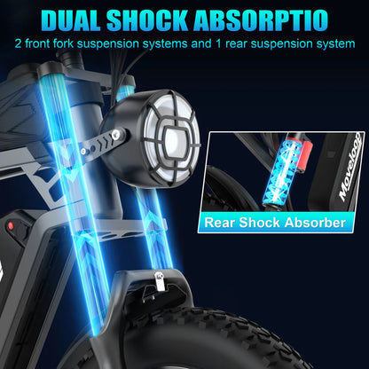 Moveloop T1 Electric Bike 1500W 48V/20AH Battery 40-80 Miles 6-8H Range 31-35Mph 90NmHydraulic Brakes Adult Electric Bike Torque