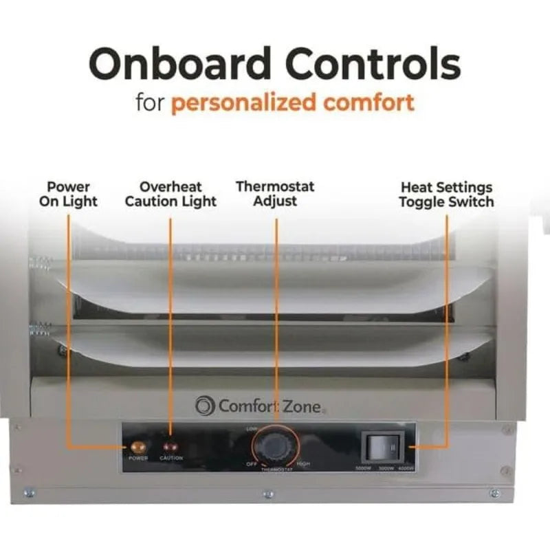 Comfort Zone Hard-Wired Ceiling Mount Garage Electric Space Heater, Fan-Forced, 5,000 watt, 240 volt, Overheat Protection, CZ220