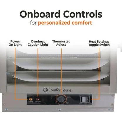 Comfort Zone Hard-Wired Ceiling Mount Garage Electric Space Heater, Fan-Forced, 5,000 watt, 240 volt, Overheat Protection, CZ220