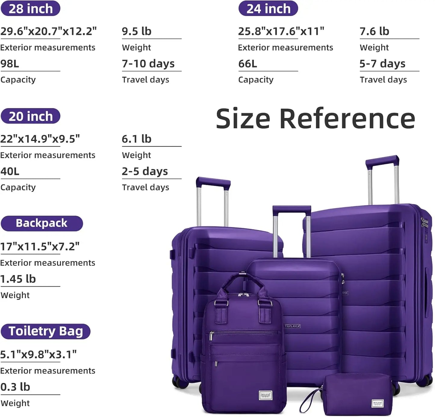 5-Piece Luggage Set with Spinner Wheels, Backpack for Women - Purple (3 Suitcases)
