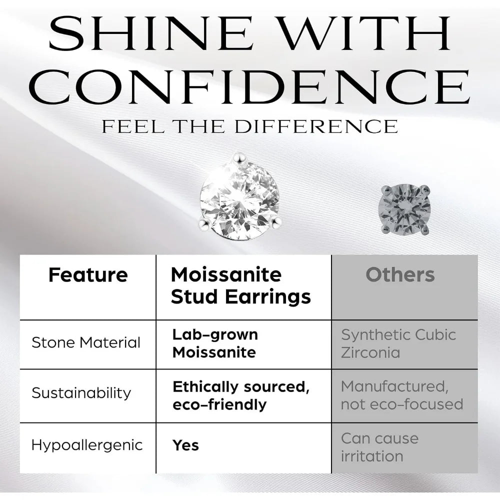 Moissanite earrings, 14K Black and White Gold plated 925 sterling silver, D Color VVS1 Clarity, 2 pairs in a Signature set, Luxu