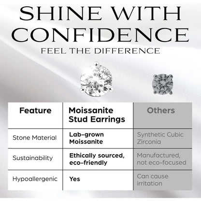 Moissanite earrings, 14K Black and White Gold plated 925 sterling silver, D Color VVS1 Clarity, 2 pairs in a Signature set, Luxu