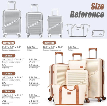 5-Piece ABS Hardshell Luggage Set with TSA Lock, Spinner Wheels, and Durable Travel Design (20"/24"/28")