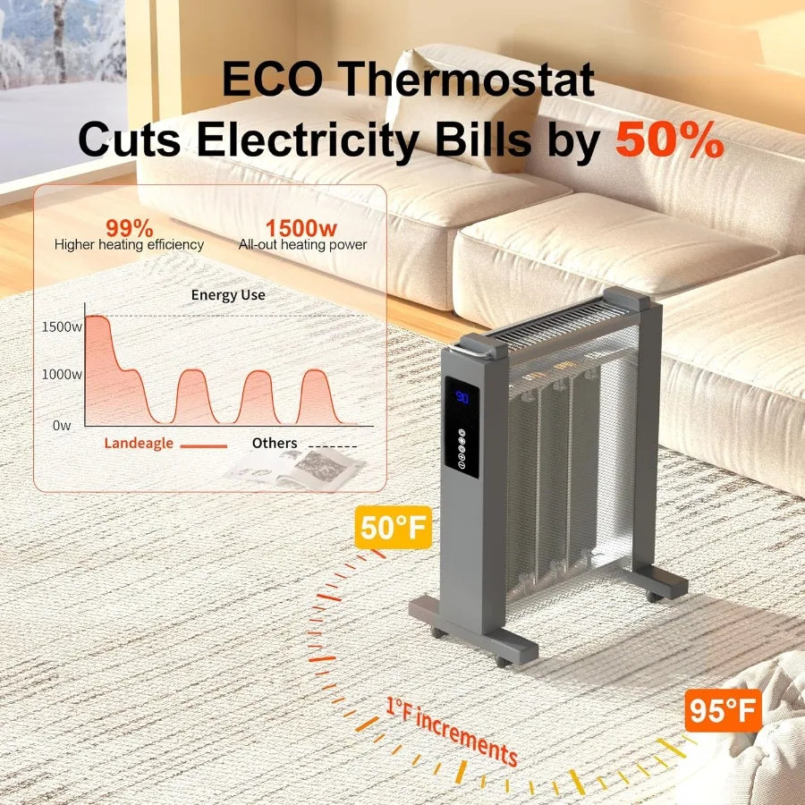 Space Heaters for Large Room Whole-Room Heating 1500 W Radiator Electric Heater with Tip-over Overheat Protection Heaters with