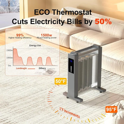 Space Heaters for Large Room Whole-Room Heating 1500 W Radiator Electric Heater with Tip-over Overheat Protection Heaters with