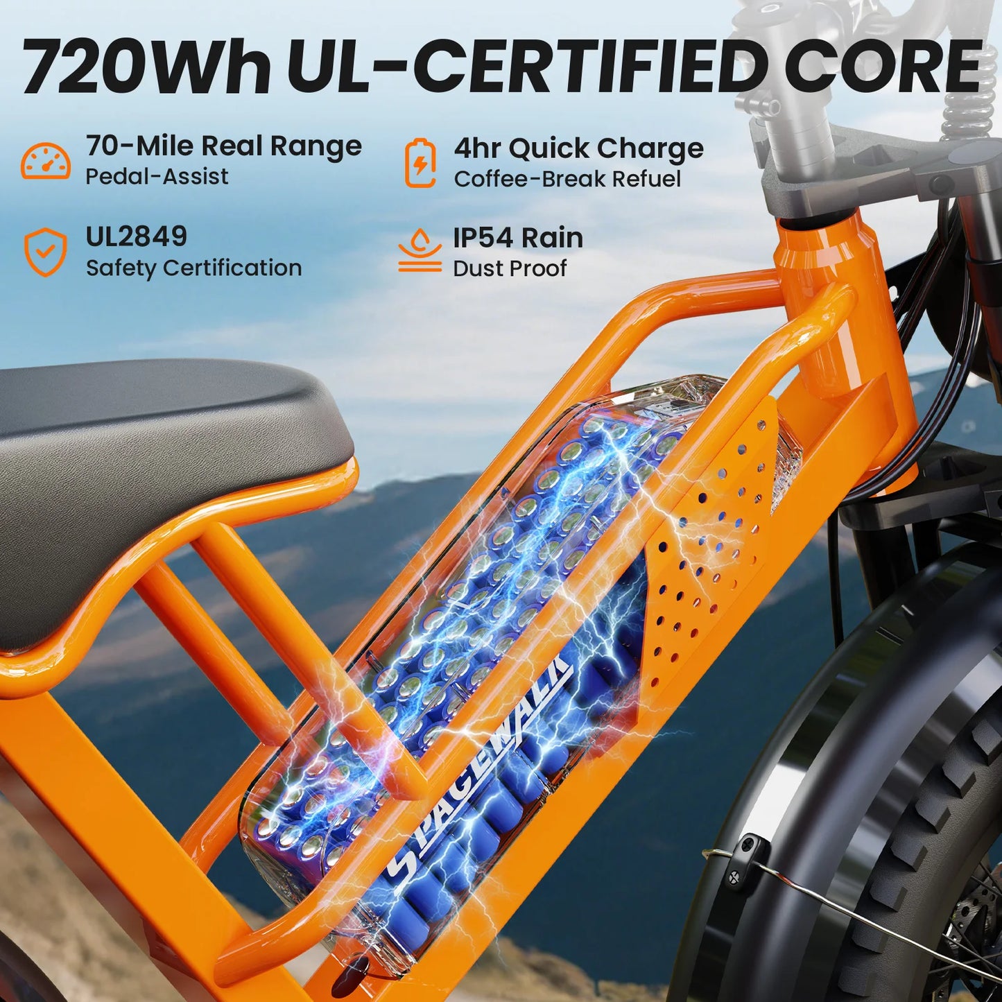 Spacewalk 750W M7 Electric Bike for Adults,24.9MPH 70 Miles,48V 15.6Ah Electric Dirt Bike,20" Fat Tire,7-Speed All Terrain EBike