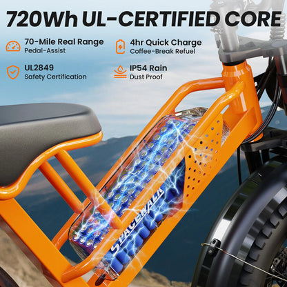 Spacewalk 750W M7 Electric Bike for Adults,24.9MPH 70 Miles,48V 15.6Ah Electric Dirt Bike,20" Fat Tire,7-Speed All Terrain EBike