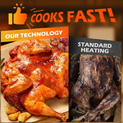 12.6QT Dual Basket Air Fryer for 10-12 People, XL Basket Fits 6LB Chicken, 10-in-1 Functions with SyncFinish