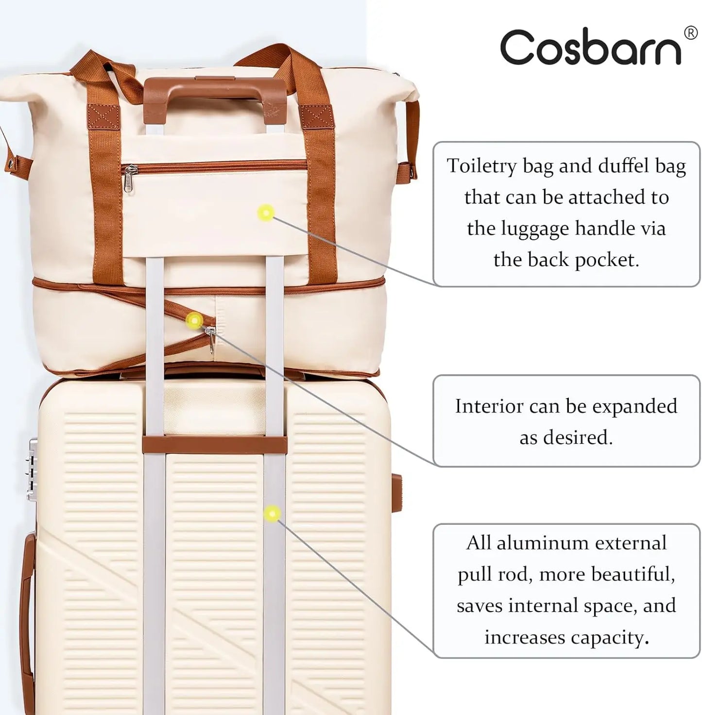 5-Piece ABS Hardshell Luggage Set with TSA Lock, Spinner Wheels, and Durable Travel Design (20"/24"/28")